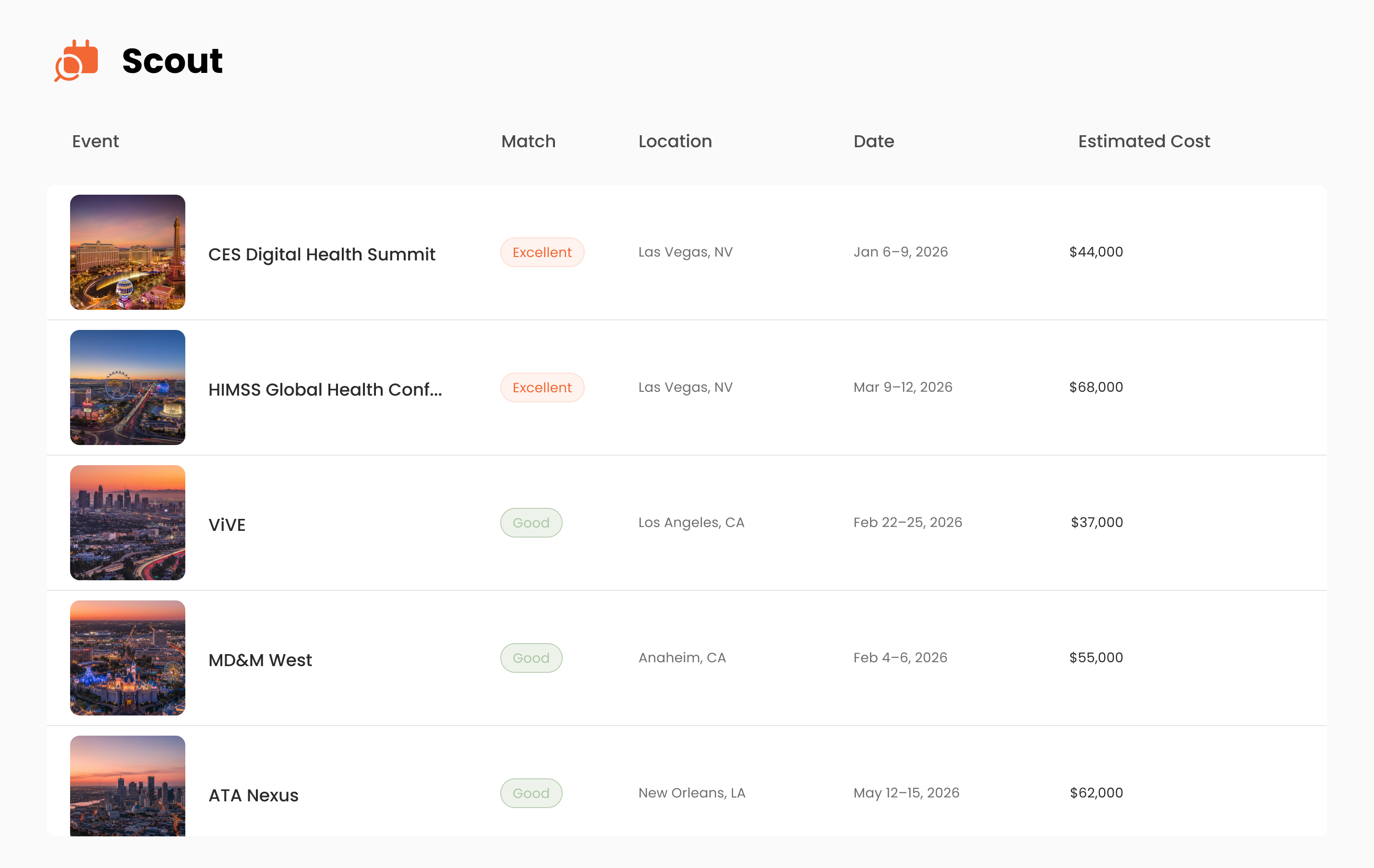 Mobly Scout event directory